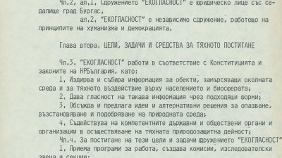 Протокол от учредителното събрание на Независимо сдружение Екогласност – Бургас. 24 декември 1989 г. 
