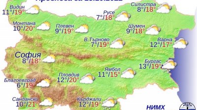 Максималните температури по Черноморието ще бъдат под 20 градуса. Графика НИХМ