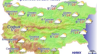 Максималните температури по Черноморието ще са между 11° и 14°. Графика НИХМ