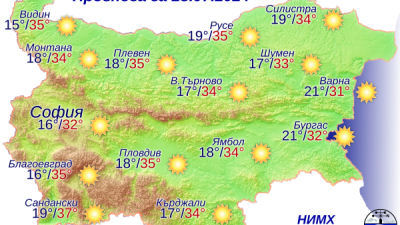 Слънчево и горещо ще бъде времето в цялата страна. График НИХМ