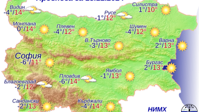 Слънчево ще бъде времето в цялата страна. Графика НИХМ