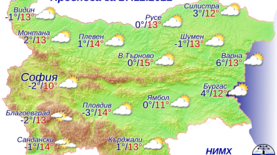 По Черноморието облачността ще е променлива, след обяд - често значителна. Графика НИХМ