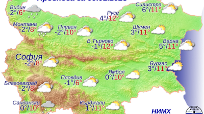 По Черноморието ще преобладава слънчево време с увеличаване на облачността. Графика НИХМ
