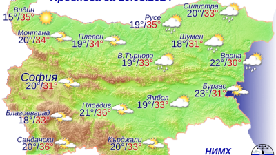 Слънчево ще бъде времето в цялата страна. Графика НИХМ