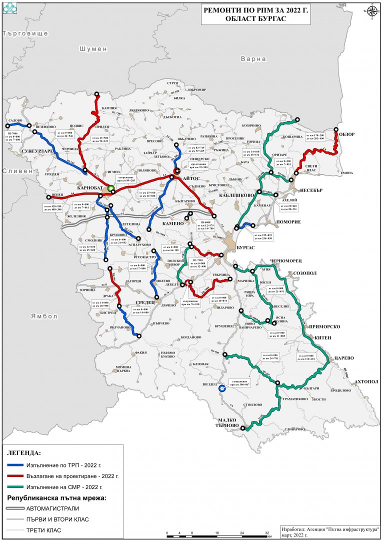 Пътната мрежа в Бургас и областа е 1 200 км.